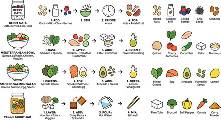  Healthy meal prep recipe guide infographic vector illustration detailing berry oats mediterranean bowl salmon salad and veggie curry instructions for diet blog marketing © Apu