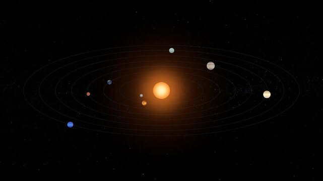 Solar system animation with eight planets orbiting the sun on elliptical paths in space