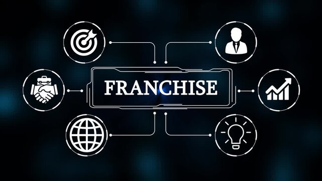 franchise, Technology, Internet, business and network concept. 4k video animation 