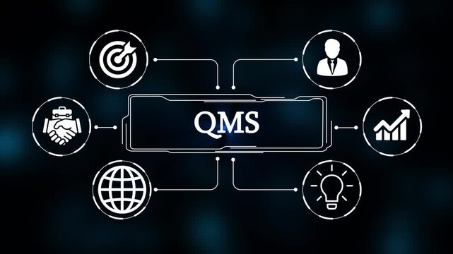 QMS, Technology, Internet, business and network concept. 4k video animation 