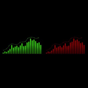A digital bar chart representing growing business performance, futuristic hi-tech style Digital business bar chart animation with steadily rising arrow and dotted trend line. Illustratin Bull ma