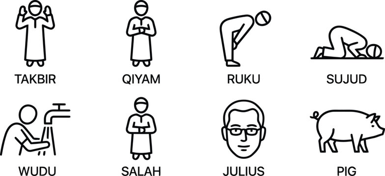Islamic prayer positions and related icons
