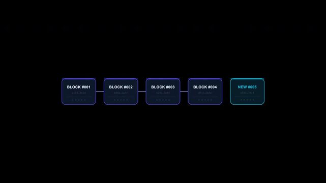 Linear blockchain architecture diagrams display interconnected data blocks, perfect for illustrating digital ledger technology. Ideal for tech presentations and publications.