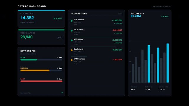 Suitable for presentations, websites, and articles on cryptocurrency trends, financial data analysis, and digital dashboards. Great for fintech concepts.