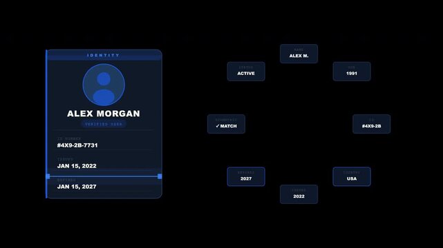 Circular category labels for user interface, suitable for digital menus, featuring alex morgan identity card elements. Perfect for websites.