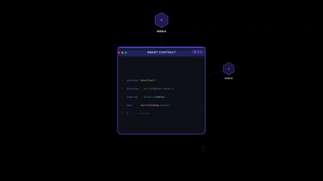 Ideal for presentations, articles, and websites explaining digital smart contract interfaces. Software architecture diagram depicting cloud computing with purple icons.