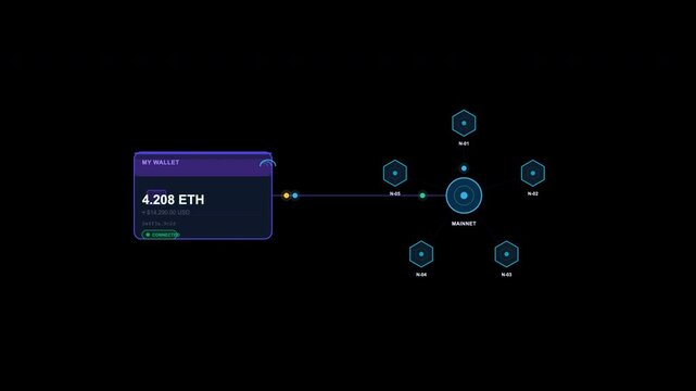 Suitable for cryptocurrency reports, blockchain presentations, fintech articles. Visualizes digital asset flow, ethereum network map, wallet balances, and transaction data.