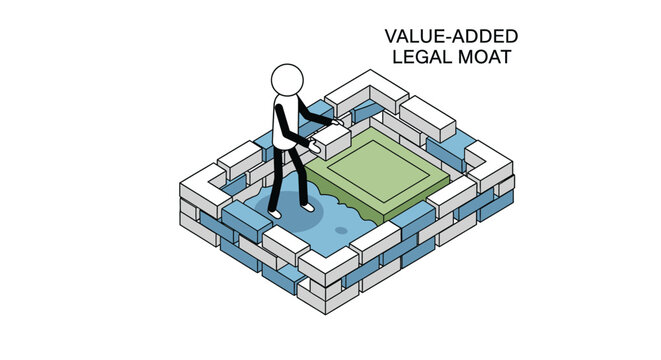 Illustration of Person on Value Added Legal Moat Concept.