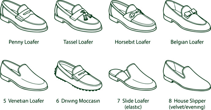 Collection of different types of loafers and moccasins including penny tassel horsebit belgian venetian slide and house slipper.