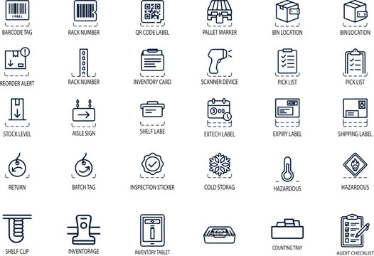 Comprehensive audit checklist for thorough inspection and compliance review