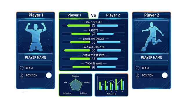 Dynamic football player performance dashboard showcasing real-time match statistics, player profiles, and analytical data charts for competitive sports analysis
