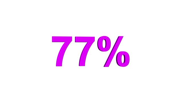 Abstract 77 percent animation on black background. 77% percent discount label symbol animation online shopping, discount and sale concept.