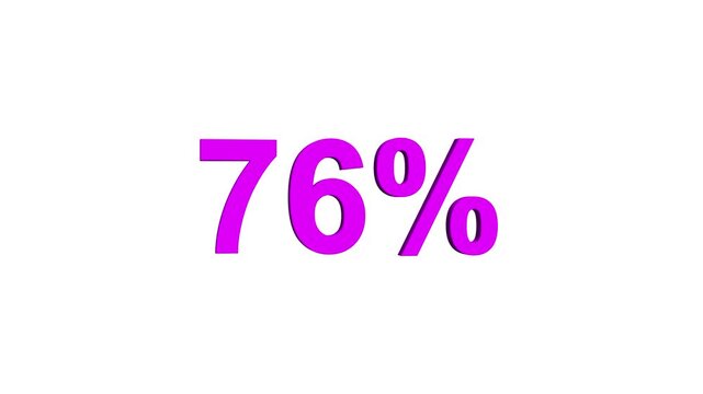 Abstract 76 percent animation on black background. 76% percent discount label symbol animation online shopping, discount and sale concept.