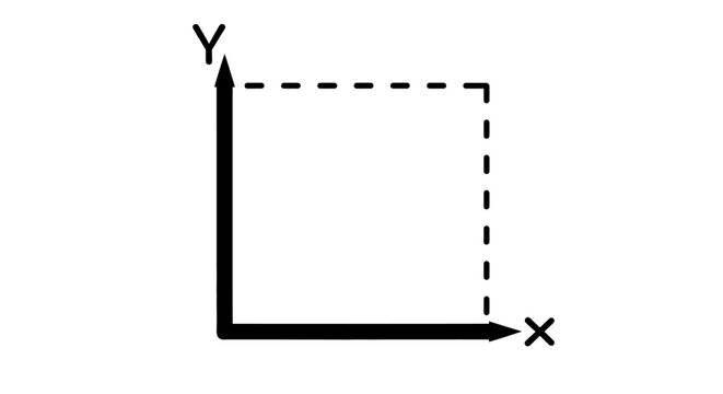 Graph coordinate system, cartesian plane, math background