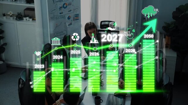 Projection of Carbon Neutral Goals with Business Strategy and Environmental Impact Charting Sustainable Growth in Corporate Meetings Sigmoid