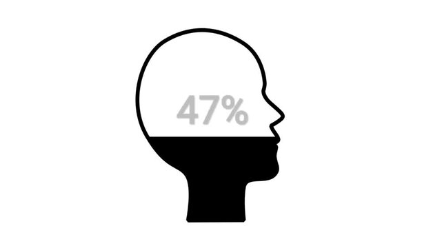 A black outline of a human head profile filling up with black color as a percentage counter increases from 0 to 100 percent on a white background.