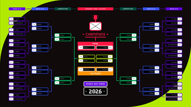 2026 Soccer World Tournament Knock Out Rounds Bracket Wall Chart. Football Graphics. Sports Event Graphic Resources.
