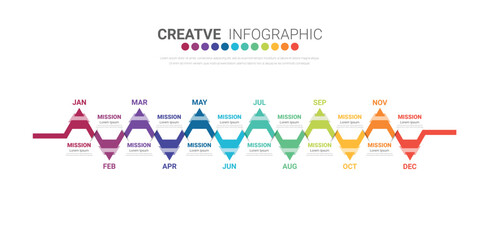 Obraz premium 12 Months Business Timeline Infographic 4 Quarters Horizontal Roadmap for Presentation EPS