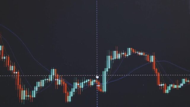 Forex Trading Candlestick Chart with Cryptocurrency Market Analysis