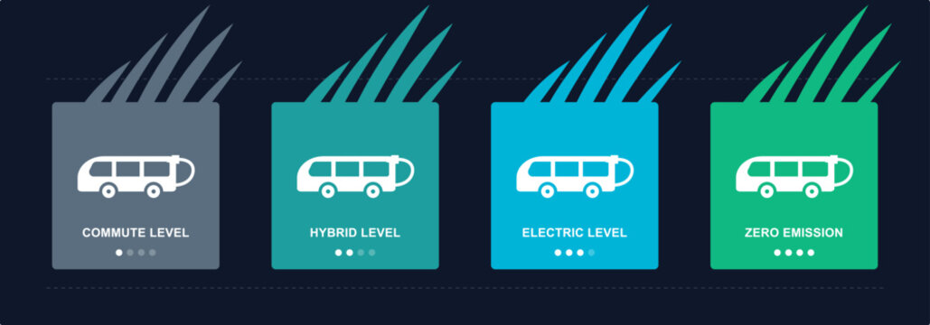 Green transit levels eco friendly bus icons for commute hybrid electric