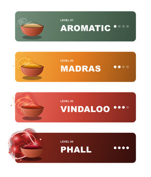 Spicy food levels curry bowls with steam heat levels aromatic madras vindaloo phalli