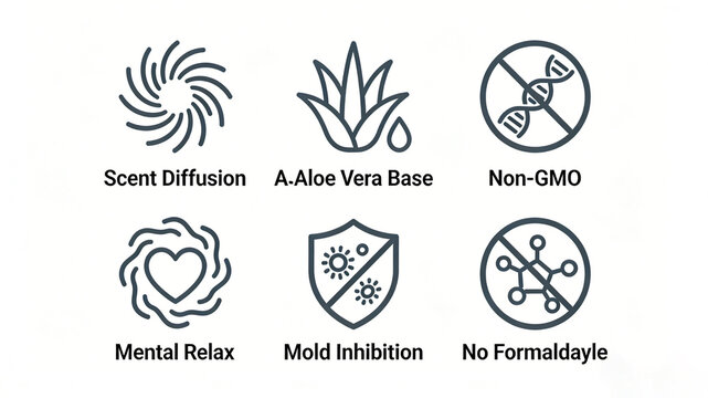 Aloe vera and mold shield, representing aloe vera based fragrance, anti mold, formaldehyde free, non GMO, suitable for safe aromatherapy products in mother and baby rooms.

