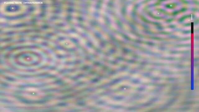 Animated Topographical Elevation Contour Map Lines