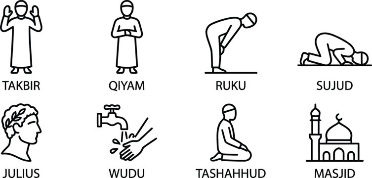 Islamic prayer positions and rituals icons