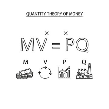 Quantity Theory of Money Equation MV=PQ Explained with Icons
