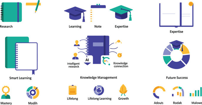 Online education infographic vector icon set showcasing knowledge management smart learning academic research and corporate training for elearning presentation layout