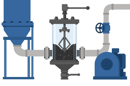 Industrial chemical reactor vessel with internal mixer connected to storage tanks and pumps for processing granular materials in a manufacturing plant facility