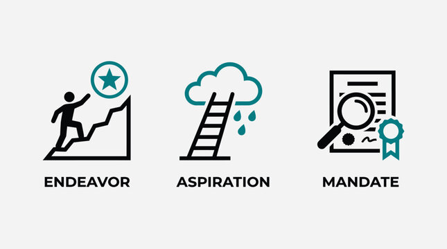 Business icons set with endeavor aspiration mandate Vector