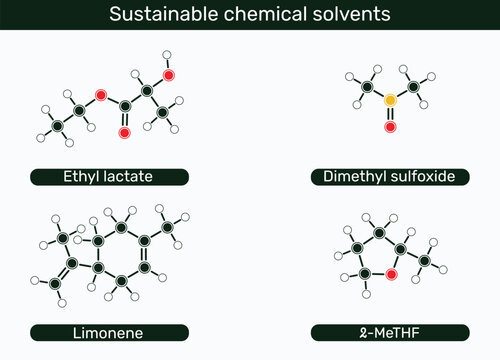Green eco-solvents molecules of ethyl lactate, dimethyl sulfoxide (DMSO), limonene, 2-MeTHF ( 2-Methyltetrahydrofuran) used as greener alternatives in industry
