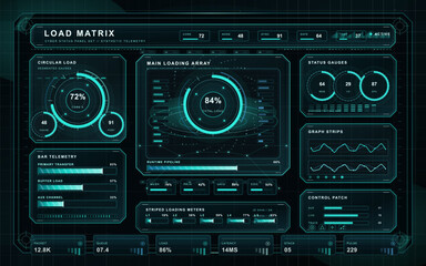 Fototapeta premium Load matrix display shows telemetry statistics and performance data with various metrics and gauges on a dark background