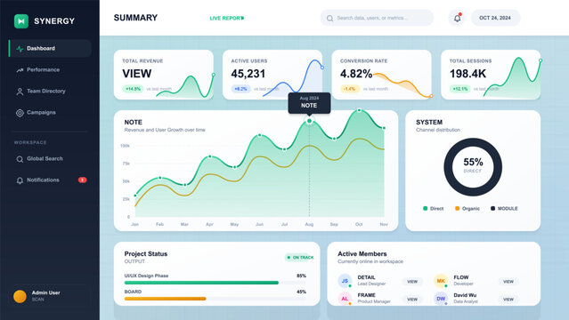Dashboard shows data summary for Synergy on October 24, 2024, with reports on revenue, active users, and conversion rates