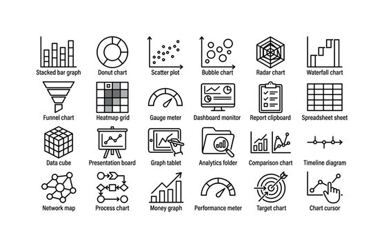 Data Visualization Tools. Line icon set of chart: stacked bar graph, donut chart, scatter plot, bubble chart, radar chart, waterfall chart, funnel chart, heatmap grid, gauge meter, dashboard monitor,