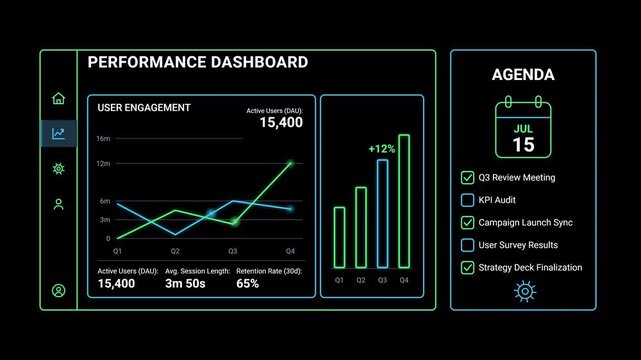 Motion graphics of futuristic performance dashboard business interface on a deep black background