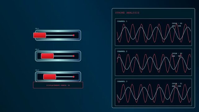 Factory sensor monitoring displays showing wave amplitude shifts as red sliders adjust to regulate industrial equipment performance within a digital blue interface for complex system analysis