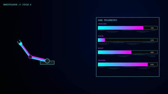 Factory sensor monitoring interface displaying robotic arm status updates with sliding bar charts and data readouts in a continuous loop of motion captured on screen