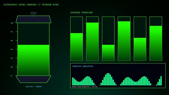 Industrial factory sensor monitoring systems display animated volumetric silo levels and bar graph analytics within a glowing dark green digital user interface panel for remote oversight