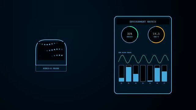Industrial factory sensor monitoring dashboard showing live fluctuating data streams of humidity and temperature levels on a dark blue glowing digital screen display for scientific analysis
