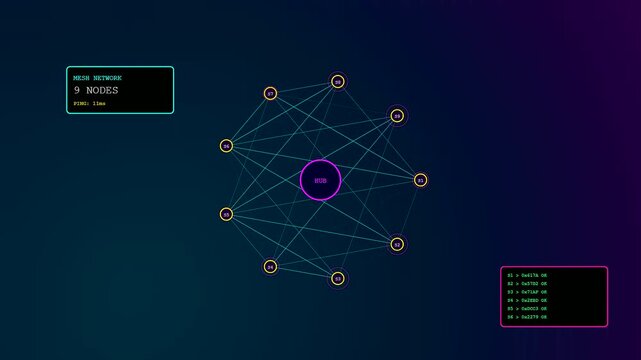 Industrial factory sensor monitoring digital interface displaying linked network node data with glowing lines and floating status lists across three dark blue gradient monitor view frames