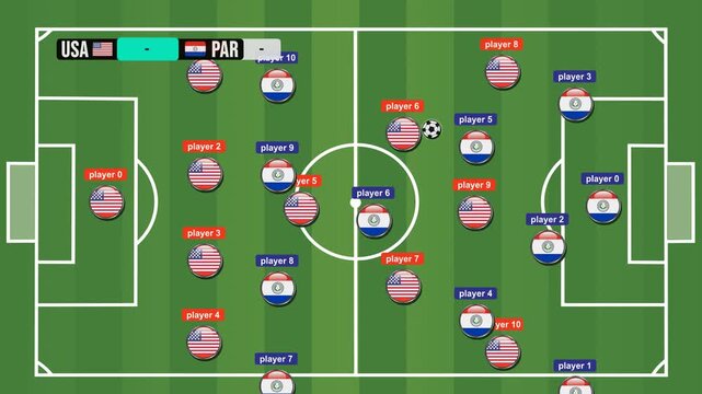Video players tactical match between United States and Paraguay soccer competition, with a green field, featuring a goal celebration United States with a digital scoreboard and stylized Goal text.