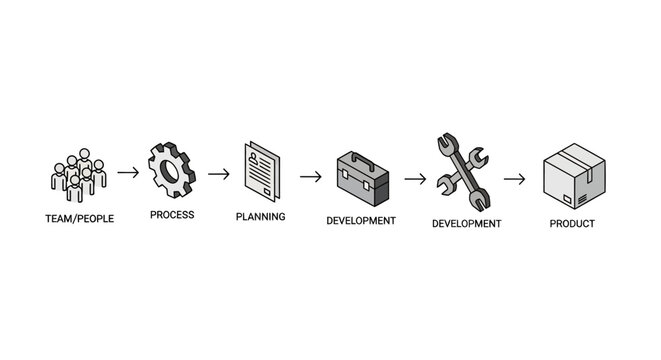 Step by Step Visual Process Workflow Diagram Icons.