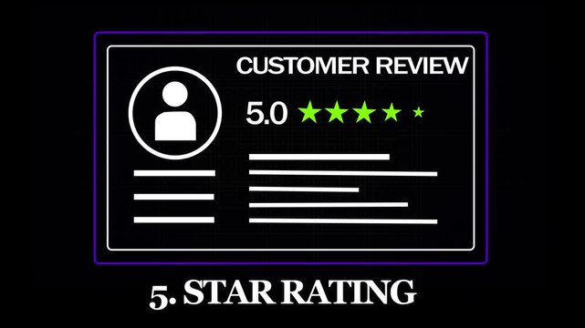 Animated five star rating customer review interface with glowing green stars and user profile for digital marketing, e-commerce feedback, business performance metrics, and online reputation analysis
