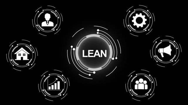 Lean methodology business strategy infographic animation featuring circular digital interface for corporate management, process optimization, efficiency improvement, and workflow analysis