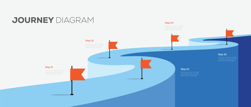 Roadmap timeline Infographic design 5 option to success. Modern milestone diagram with road journey concept.	