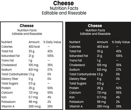 Cheese Nutrition Facts: Calories, Protein, Calcium & Nutritional Value