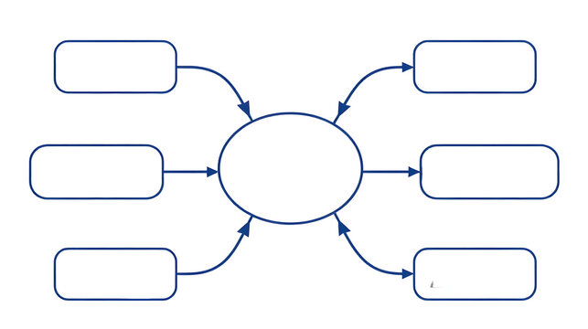 Flowchart template with blank boxes and arrows for business process diagram transparent background