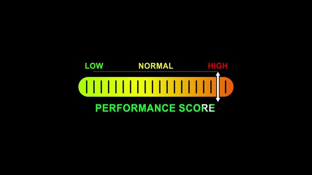 performance score level indicator scale.Low normal high meter infographic animation on black background. Showing high pressure level color gauge indicator for health monitoring and safety analysis.4k